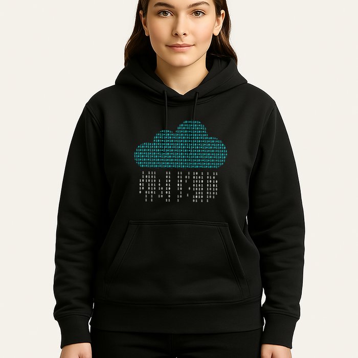 Developer Coder Software Engineer Programming Hoodie