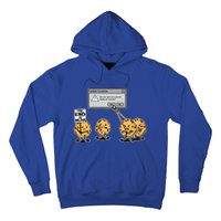 Deleting Cookies The End Is Near Funny Hoodie