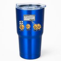 Deleting Cookies The End Is Near Funny Tumbler