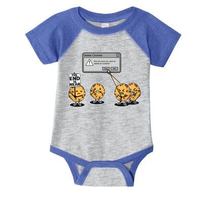Deleting Cookies The End Is Near Funny Infant Baby Jersey Bodysuit