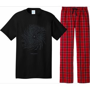 DragonS Dogma 2 Riftstone Pajama Set