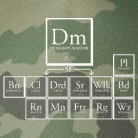 DnD Dungeon And Dragons Periodic Table Legacy Tie Dye Trucker Hat