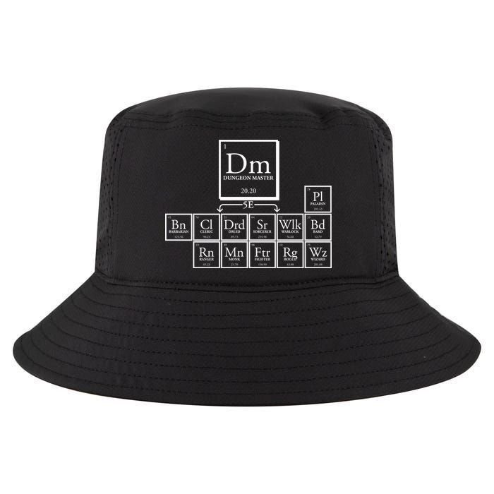 DnD Dungeon And Dragons Periodic Table Cool Comfort Performance Bucket Hat