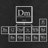 DnD Dungeon And Dragons Periodic Table Cool Comfort Performance Bucket Hat