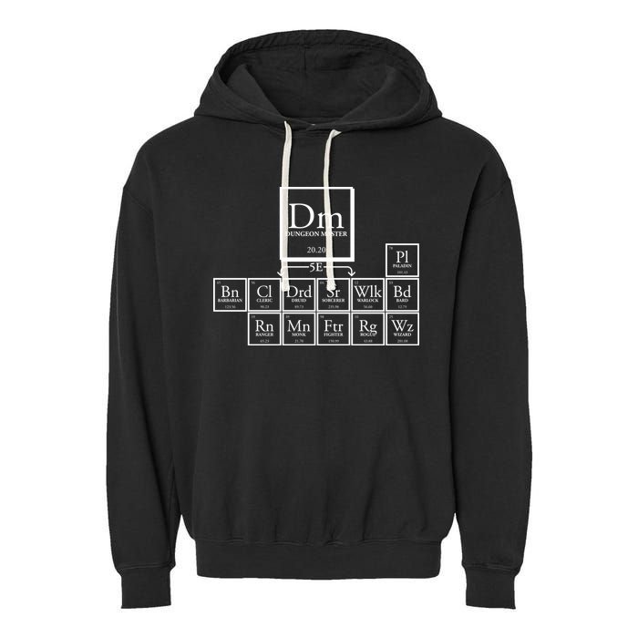DnD Dungeon And Dragons Periodic Table Garment-Dyed Fleece Hoodie