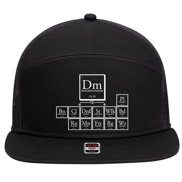 DnD Dungeon And Dragons Periodic Table 7 Panel Mesh Trucker Snapback Hat