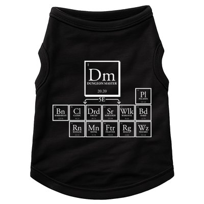 DnD Dungeon And Dragons Periodic Table Doggie Tank