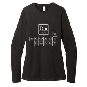 DnD Dungeon And Dragons Periodic Table Womens CVC Long Sleeve Shirt