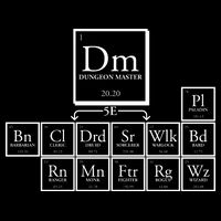 DnD Dungeon And Dragons Periodic Table 16 in Basic Backpack