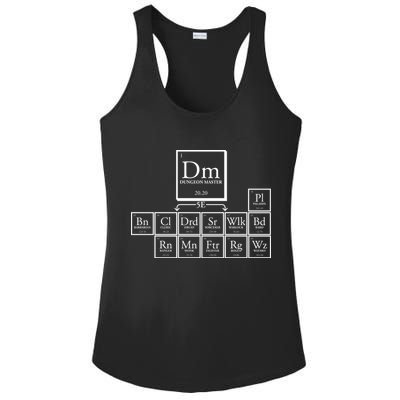 DnD Dungeon And Dragons Periodic Table Ladies PosiCharge Competitor Racerback Tank