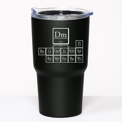DnD Dungeon And Dragons Periodic Table Tumbler
