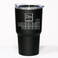 DnD Dungeon And Dragons Periodic Table Tumbler
