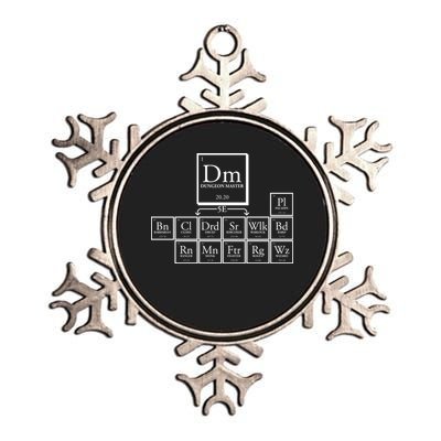 DnD Dungeon And Dragons Periodic Table Metallic Star Ornament
