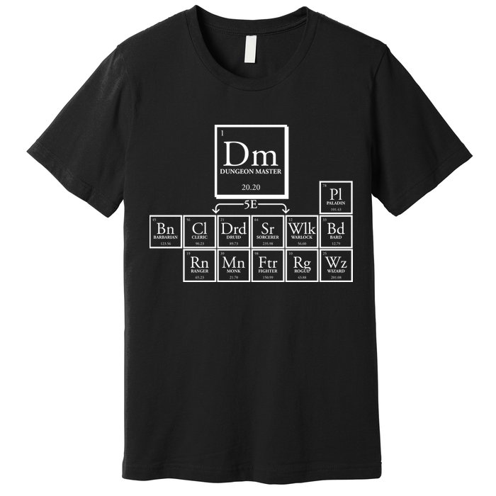 DnD Dungeon And Dragons Periodic Table Premium T-Shirt