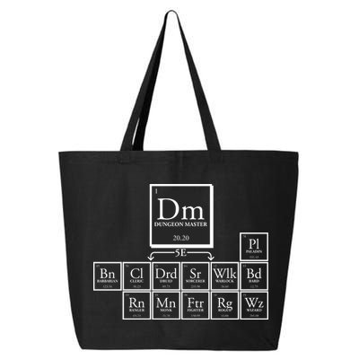 DnD Dungeon And Dragons Periodic Table 25L Jumbo Tote
