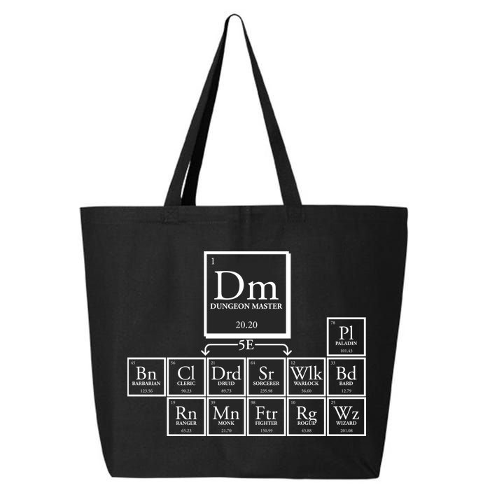 DnD Dungeon And Dragons Periodic Table 25L Jumbo Tote
