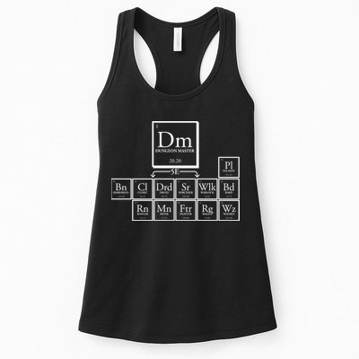 DnD Dungeon And Dragons Periodic Table Womens Tank Top