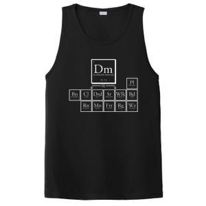 DnD Dungeon And Dragons Periodic Table PosiCharge Competitor Tank