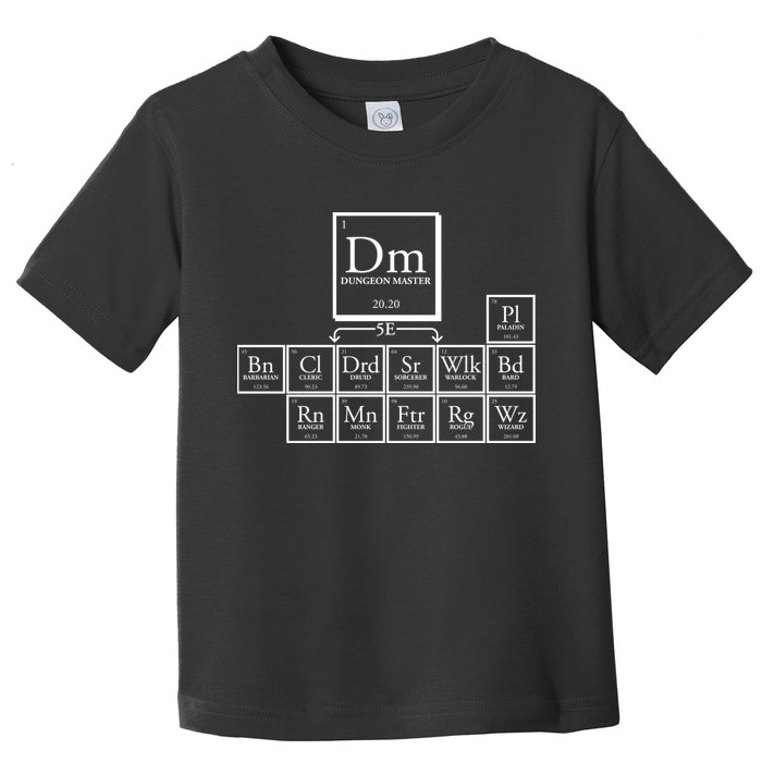 DnD Dungeon And Dragons Periodic Table Toddler T-Shirt