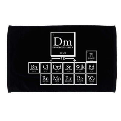 DnD Dungeon And Dragons Periodic Table Microfiber Hand Towel