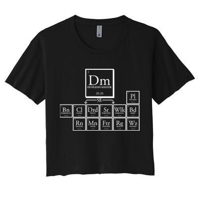 DnD Dungeon And Dragons Periodic Table Crop Top