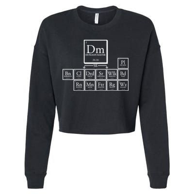 DnD Dungeon And Dragons Periodic Table Cropped Pullover Crew