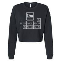 DnD Dungeon And Dragons Periodic Table Cropped Pullover Crew