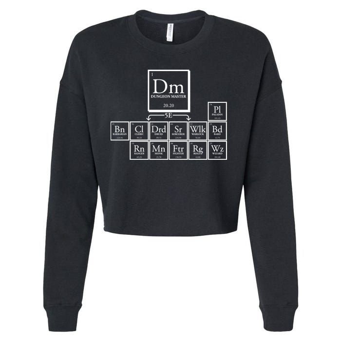 DnD Dungeon And Dragons Periodic Table Cropped Pullover Crew