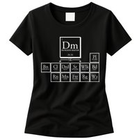 DnD Dungeon And Dragons Periodic Table Womens T-Shirt