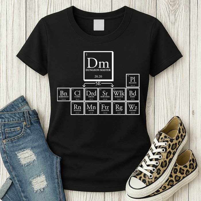 DnD Dungeon And Dragons Periodic Table Womens T-Shirt