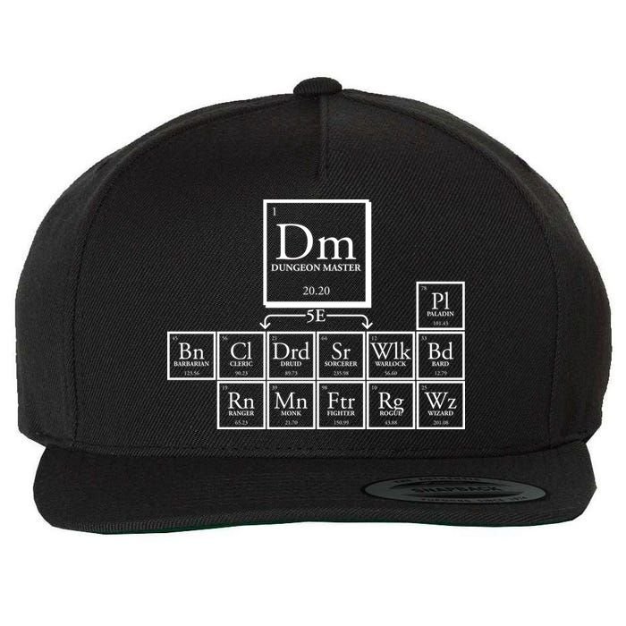 DnD Dungeon And Dragons Periodic Table Wool Snapback Cap