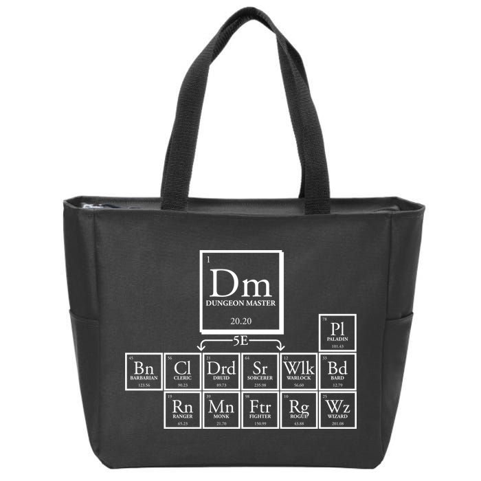 DnD Dungeon And Dragons Periodic Table Zip Tote Bag
