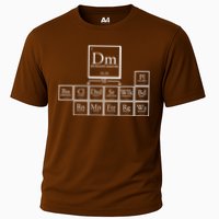 DnD Dungeon And Dragons Periodic Table Performance Shirt
