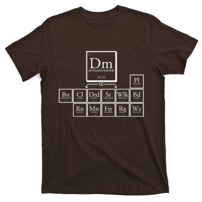 DnD Dungeon And Dragons Periodic Table T-Shirt