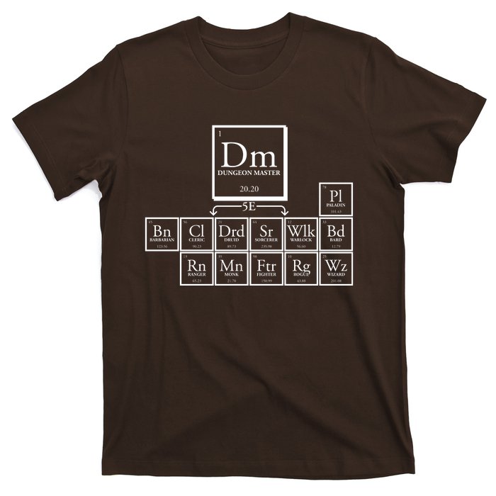 DnD Dungeon And Dragons Periodic Table T-Shirt