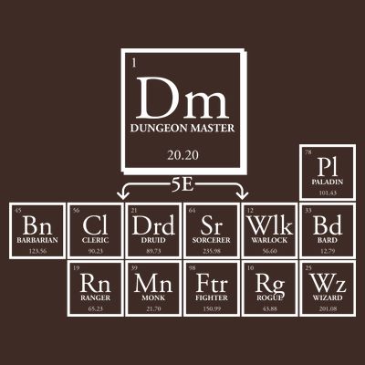 DnD Dungeon And Dragons Periodic Table T-Shirt
