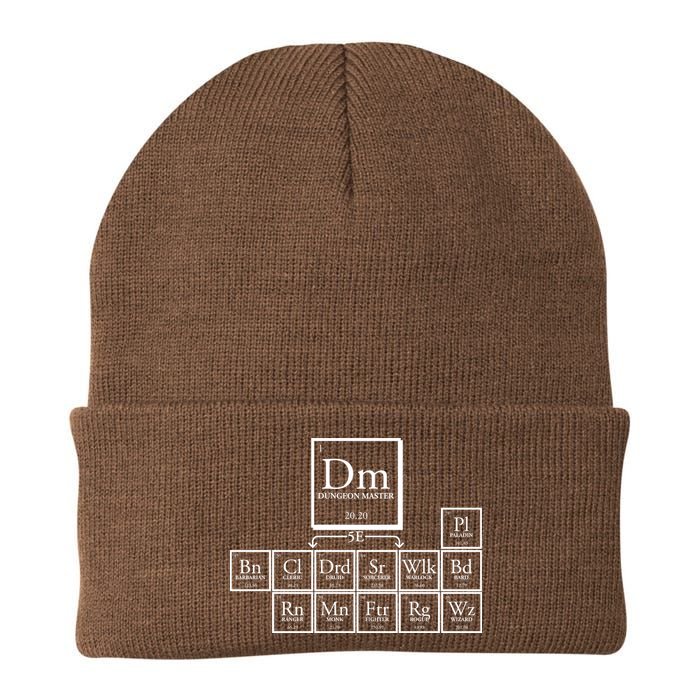DnD Dungeon And Dragons Periodic Table Beanie