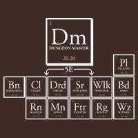 DnD Dungeon And Dragons Periodic Table Beanie