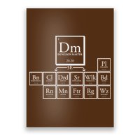 DnD Dungeon And Dragons Periodic Table Poster