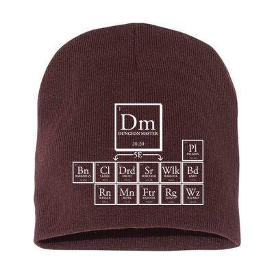 DnD Dungeon And Dragons Periodic Table Short Acrylic Beanie