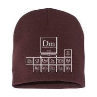 DnD Dungeon And Dragons Periodic Table Short Acrylic Beanie
