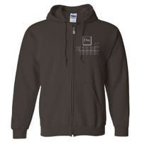 DnD Dungeon And Dragons Periodic Table Full Zip Hoodie