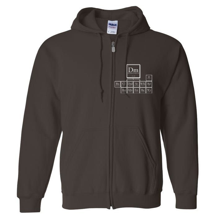 DnD Dungeon And Dragons Periodic Table Full Zip Hoodie