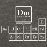 DnD Dungeon And Dragons Periodic Table Cotton Canvas Backpack