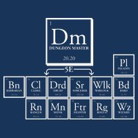 DnD Dungeon And Dragons Periodic Table Infant Baby Jersey Bodysuit