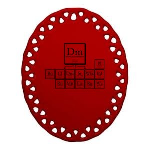 DnD Dungeon And Dragons Periodic Table Ceramic Oval Ornament