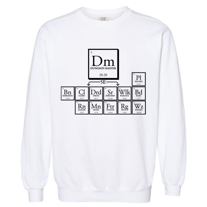DnD Dungeon And Dragons Periodic Table Garment-Dyed Sweatshirt