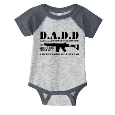 DADD Dads Against Daughters Dating Shoot The First One And The Word Will Spread Infant Baby Jersey Bodysuit