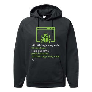 Debugger Debugging Computer Science Programmer Coding Performance Fleece Hoodie