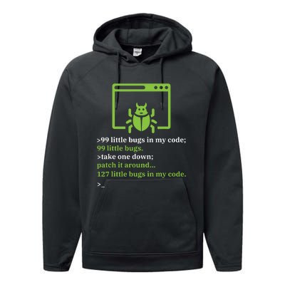 Debugger Debugging Computer Science Programmer Coding Performance Fleece Hoodie